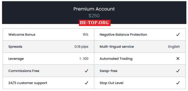 Universal Wealth Group МОШЕННИК отзывы и вывод денег