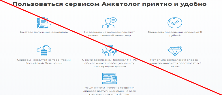 Anketolog опросы отзывы обман или нет?