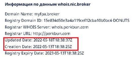 Брокере Myfpx: что он предлагает и не обман ли это?