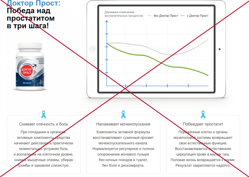 Доктор Прост — реальные отзывы. Развод или нет? - Seoseed.ru