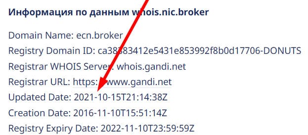 ECN broker: проекту можно доверять или нет? Отзывы и как вернуть деньги?