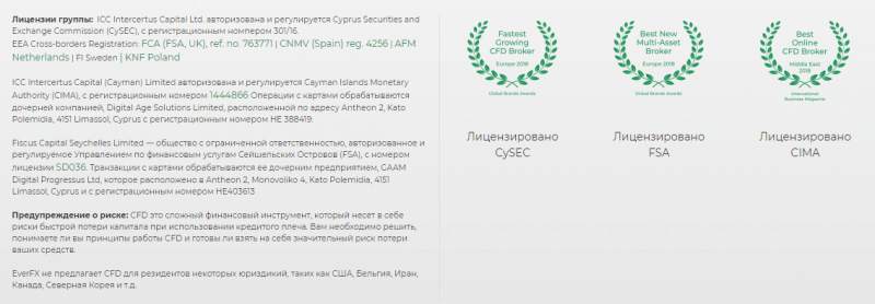 Экспертный обзор форекс-брокера EverFX: типы счетов и отзывы вкладчиков