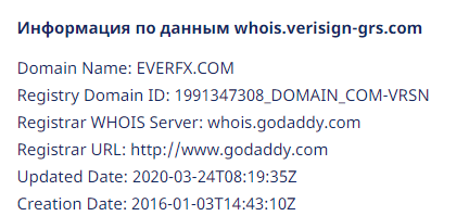 Экспертный обзор форекс-брокера EverFX: типы счетов и отзывы вкладчиков