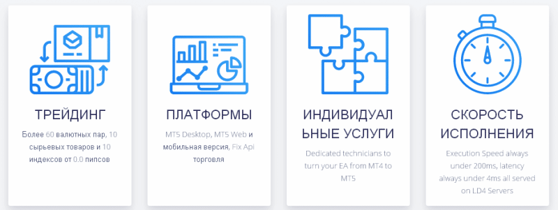 Empire Trading: обзор деятельности, отзывы о сотрудничестве