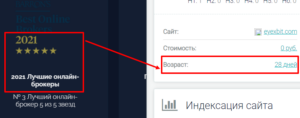 Eyexbit (eyexbit.com) брокер мошенник! Отзыв Telltrue