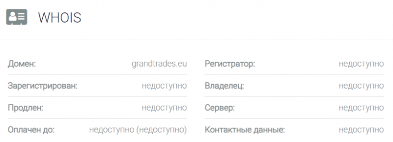 GrandTrade Pvt Ltd – развод на деньги от псевдоброкера