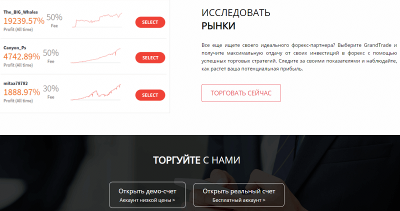 GrandTrade Pvt Ltd – развод на деньги от псевдоброкера