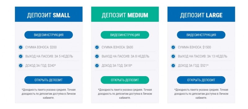 Хайп WiseDeposit (ВайсДепозит, wisedeposit.com)