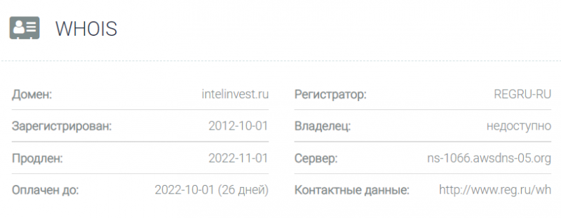 Intelinvest.ru — отзывы пользователей, рейтинг