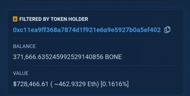 Кит закупился токенами BONE на $706 165