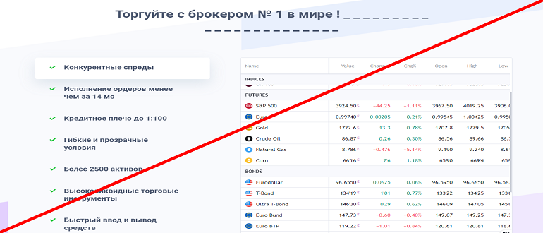 Компания InvestCorp — отзывы