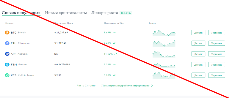 Kucoin отзывы о бирже 2022