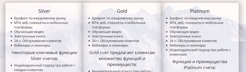 Можно ли доверять брокеру TopTrade? Обзор торговых условий и отзывы клиентов