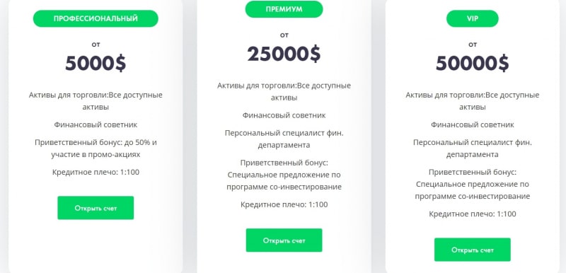 Независимый обзор AxiomTrade и отзывы о проекте