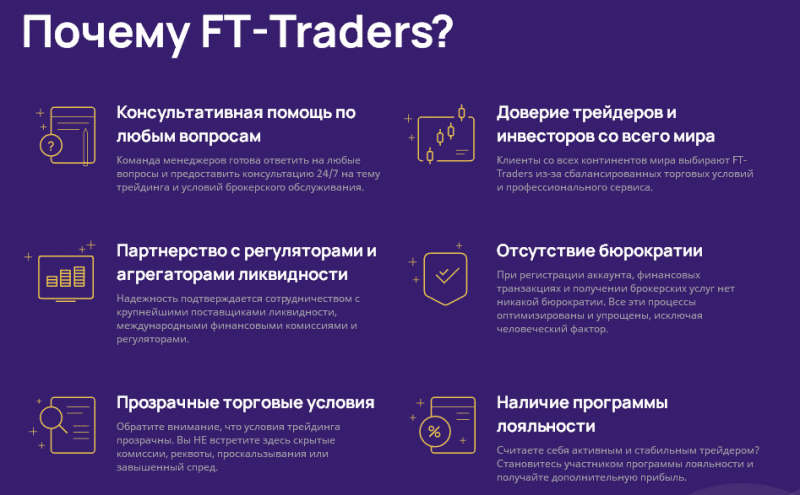 Независимый обзор FT-Traders: условия брокера, отзывы