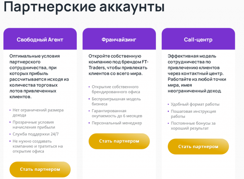 Независимый обзор FT-Traders: условия брокера, отзывы