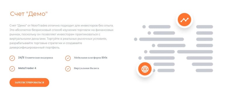 NoorTrades — отзывы трейдеров, подробный обзор компании