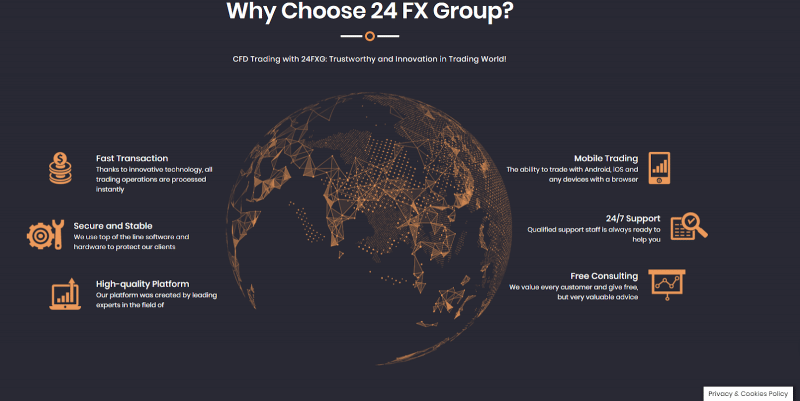 Обзор CFD-брокера 24FXG: суть развода и отзывы трейдеров
