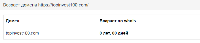 Обзор CFD-брокера Top Invest 100: схема работы и отзывы трейдеров