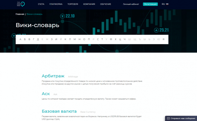 Обзор CFD-брокера Top Invest 100: схема работы и отзывы трейдеров