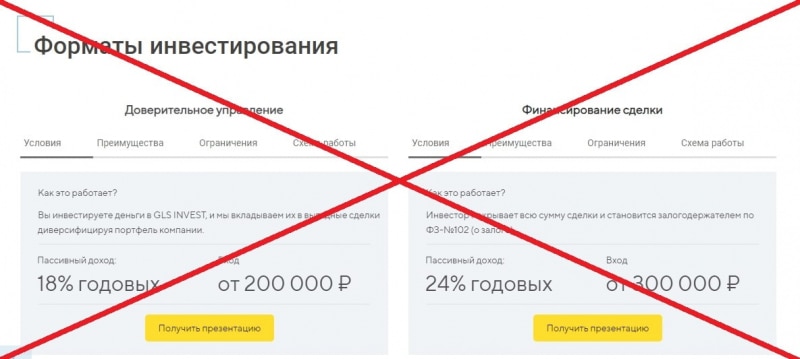 Отзывы о GLS Invest — компания Джи Эл Эс Инвест - Seoseed.ru