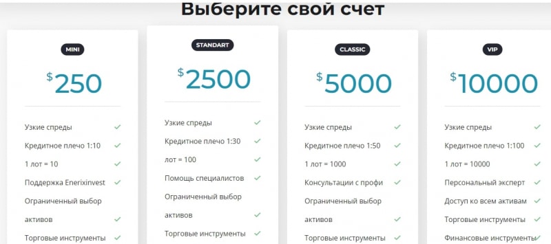 Проект Enerixinvest (Энериксинвест, enerixinvest.pro)