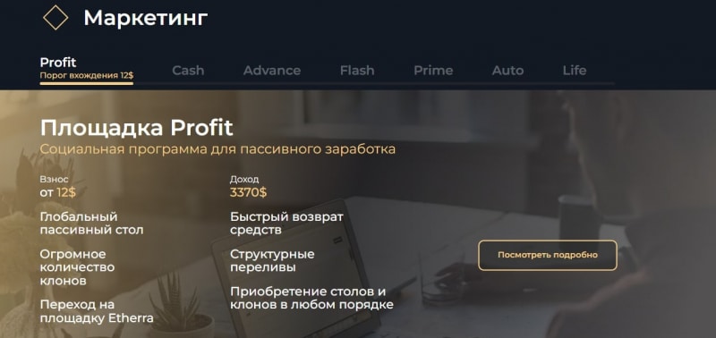 Проект ETHERRA.CLUB (ЭТЕРРА КЛУБ, etherra.club)