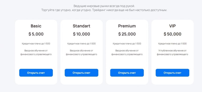 Проект Investidea (Инвестидея, investidea.club)