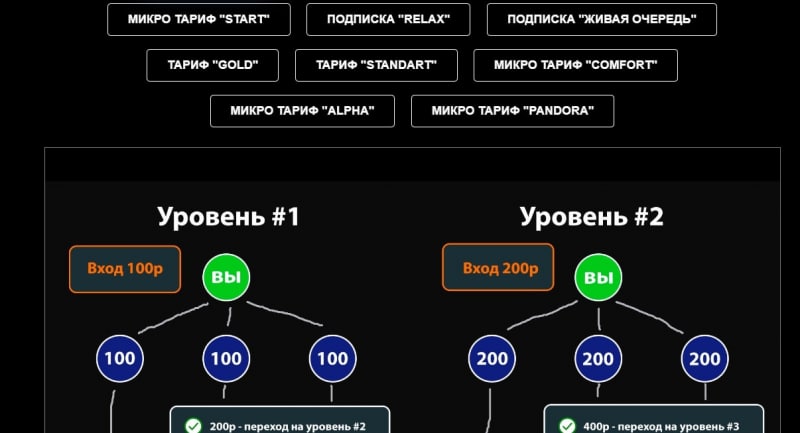 Проект Prosto-Matrix (Просто-Матрикс, prosto-matrix.com)