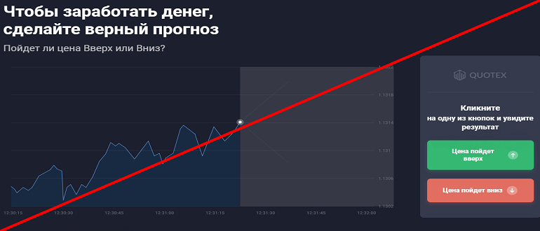 Quotex trade отзывы развод или нет