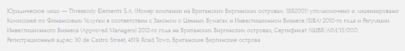 Raison Asset Management: обзор тарифных планов и отзывы клиентов