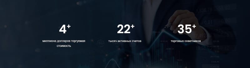 RubyFinance: отзывы клиентов, а также детальный разбор предложений