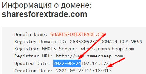 Shares Forex Trade - лохотрон, который уже закрыт? Но не стоит расслабляться.