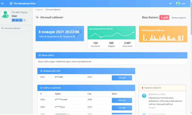 The Abandoned Sites – заработок на заброшенных сайтах. Реальность или развод?