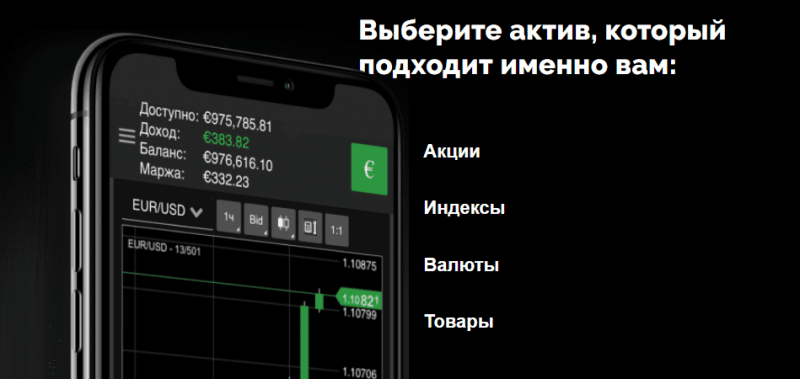 Только факты о LimeFX: обзор форекс-брокера, отзывы