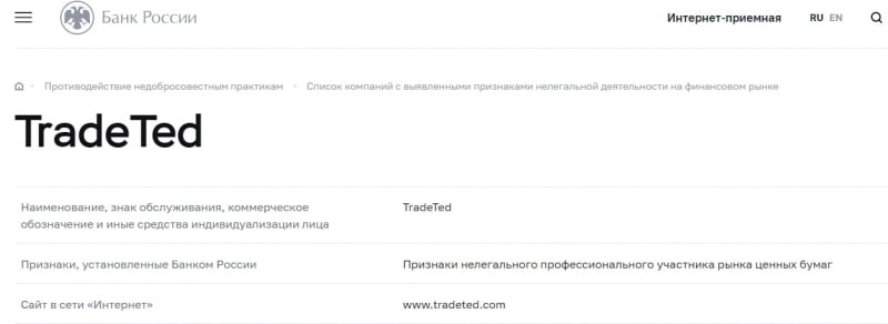 TradeTed: отзывы о работе компании в 2022 году