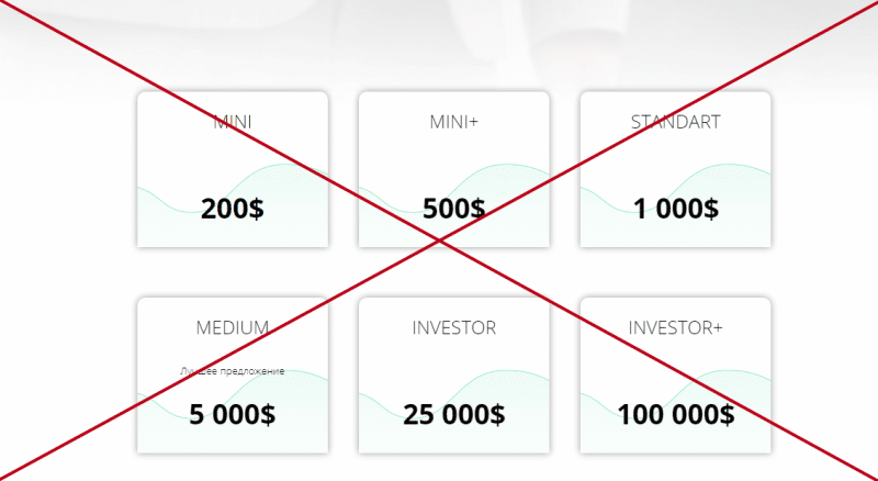 Tryton — отзывы о компании tryton.pro - Seoseed.ru