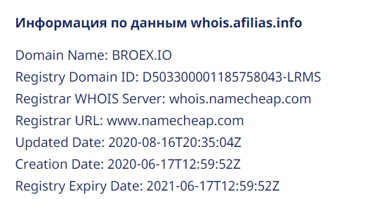 Broex: отзывы инвесторов и обзор возможностей площадки