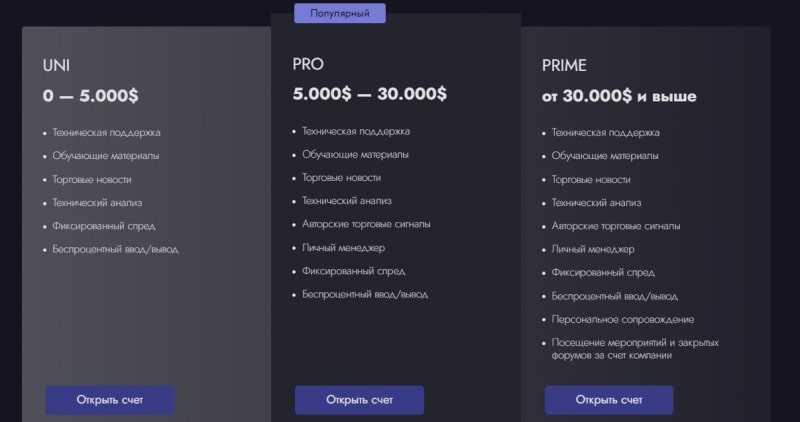 Брокер BNYT (БНУТ, BNYT LLC, net-trade.site)