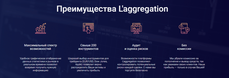 Брокер или обманщик: обзор L’aggregation и анализ отзывов клиентов