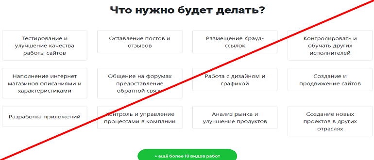 Доход плюс удаленная работа отзывы dohod-plus.com