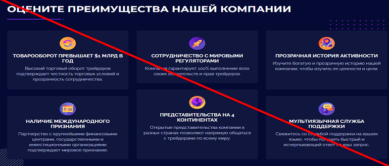 Fsa trade отзывы и обзор брокера