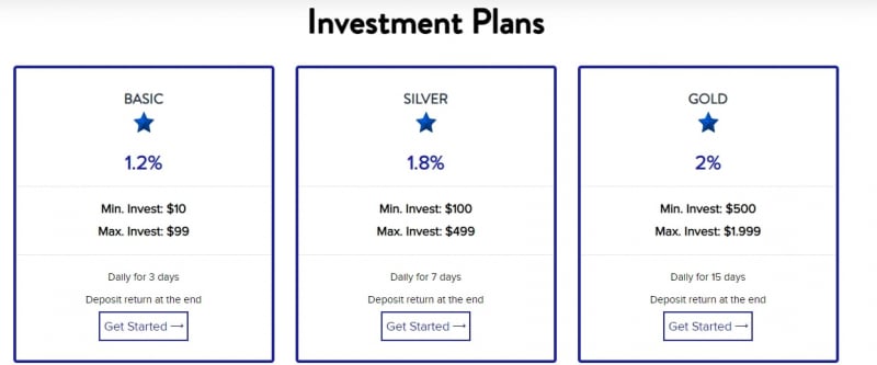 Хайп Digitalsmining (Диджиталсмайнинг, digitalsmining.com)