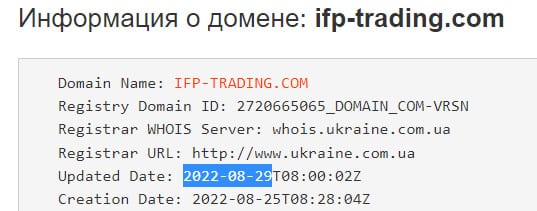 IFP Trading: что это если не очередной мошеннический проект. Стоит ли сотрудничать?