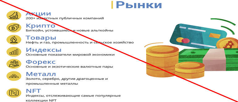 Investkingdom net отзывы Invest Kingdom