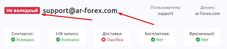 Компания Ar-forex разводил трейдеров на депозиты, или можно доверять?