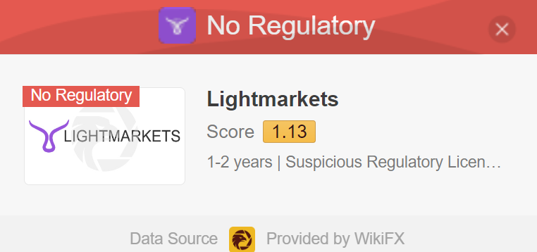 Lightmarkets (lightmarkets.org) брокер аферист! Отзыв Telltrue