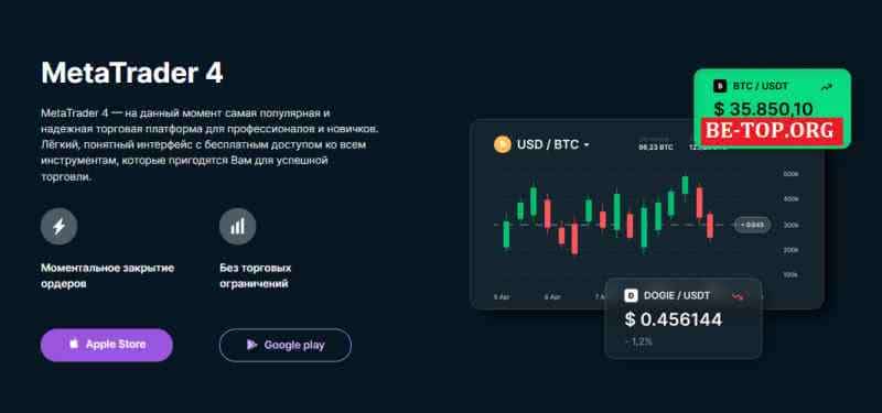 Lightmarkets МОШЕННИК отзывы и вывод денег