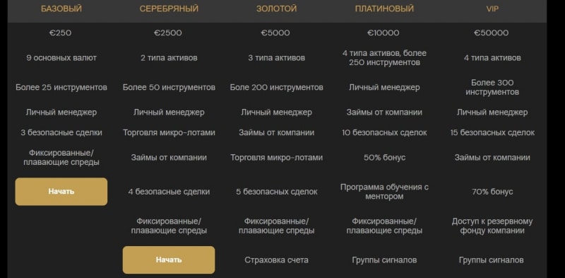 Medifinance Limited (Медифинанс, medifinancelimited.com)