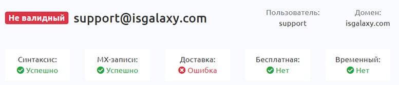 Обзор брокерской компании IsGalaxy - очередной лохотрон и развод.